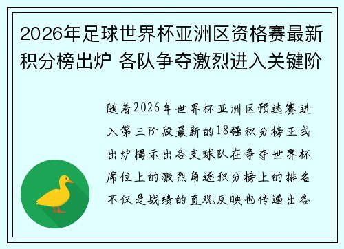 2026年足球世界杯亚洲区资格赛最新积分榜出炉 各队争夺激烈进入关键阶段